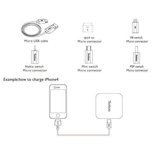    Power bank 7,800mAh Magic cube YB-637  (,  4)