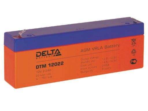  DELTA DTM 12022