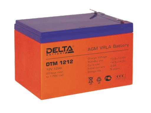  DELTA DTM 1212